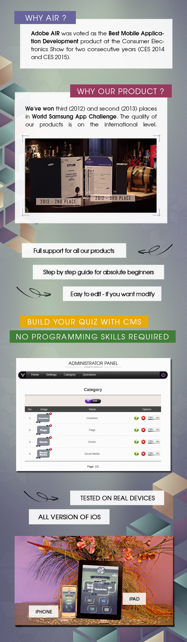 Letter Photo Quiz With CMS & Ads - iOS - 2